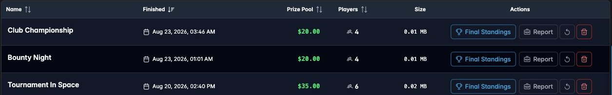 The Finished tournaments list with a Report button on each row
