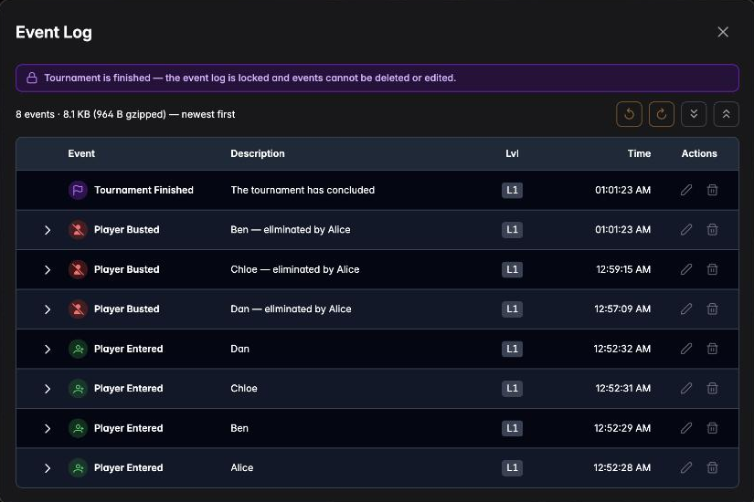 The event log listing entries, knockouts and the tournament finishing, newest first