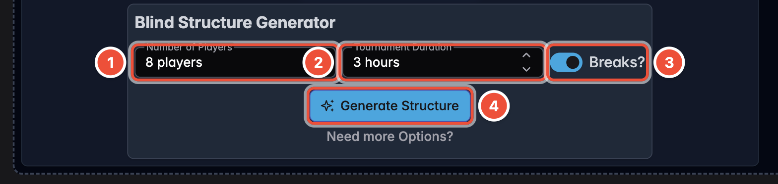 The blind structure generator with players, duration and breaks