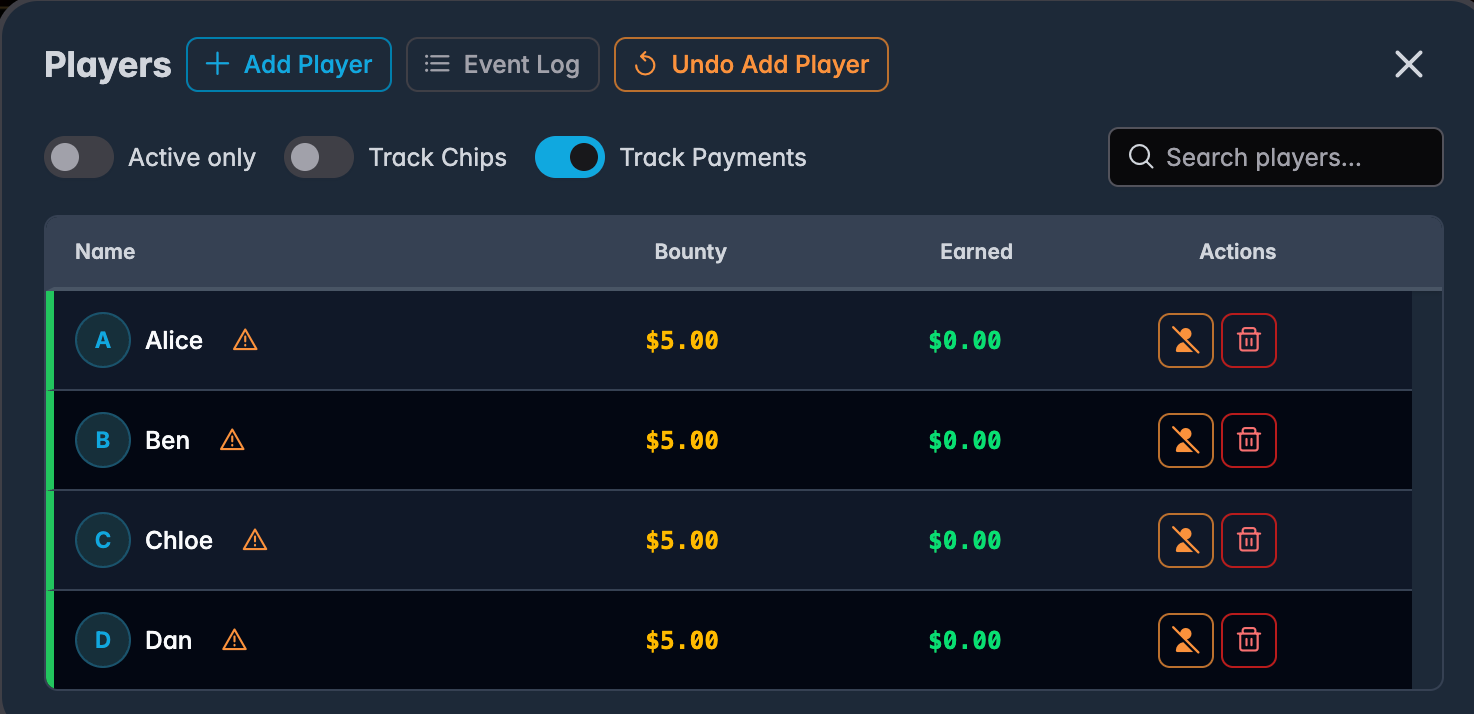The players list showing bounty and earned columns