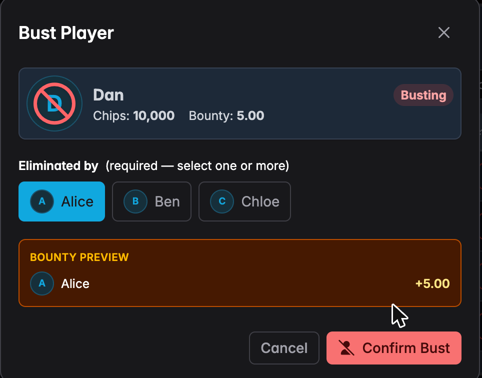 The Bust Player dialog with an eliminator selected and a bounty preview