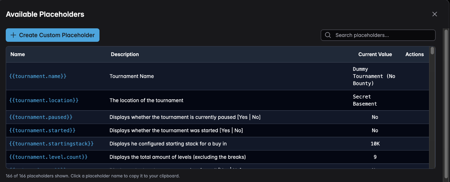 The placeholder browser with names, descriptions and live values