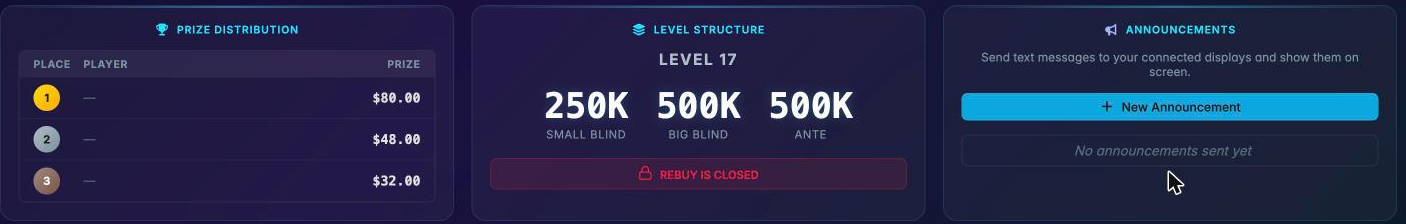 The Prize Distribution, Level Structure and Announcements cards