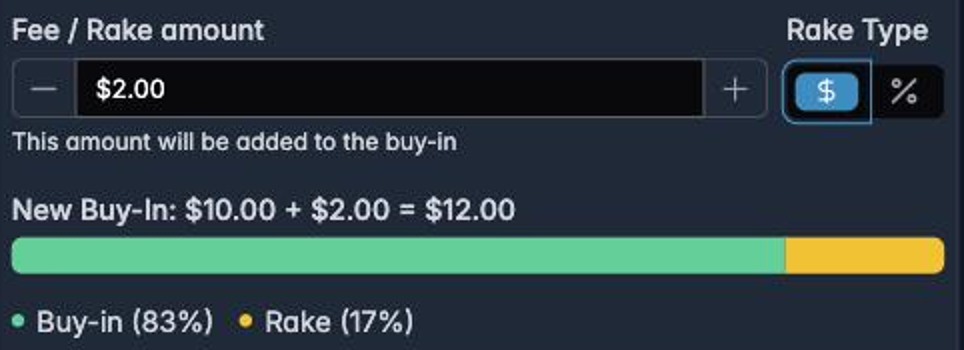 The new buy-in line and the buy-in versus rake split bar