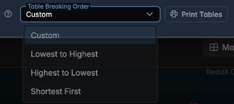 The Table Breaking Order dropdown