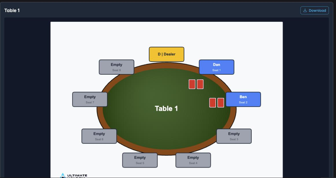 A printable seating chart showing the dealer position and every numbered seat