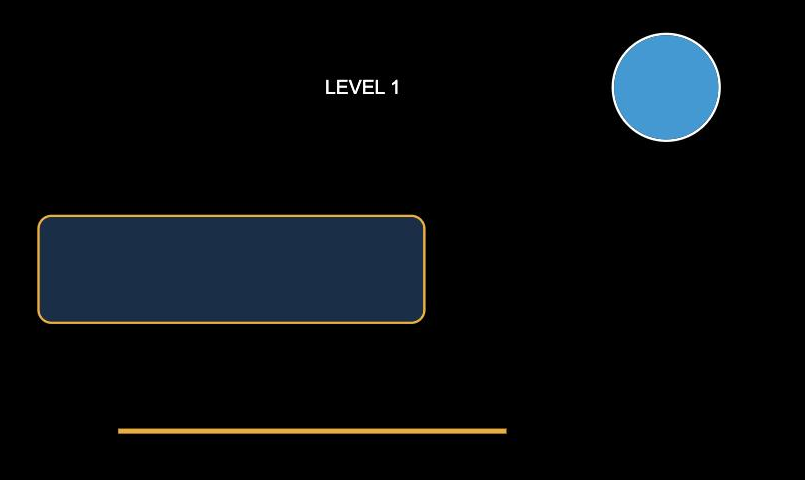 A navy rounded panel with a gold border, a filled cyan circle, and a gold divider line