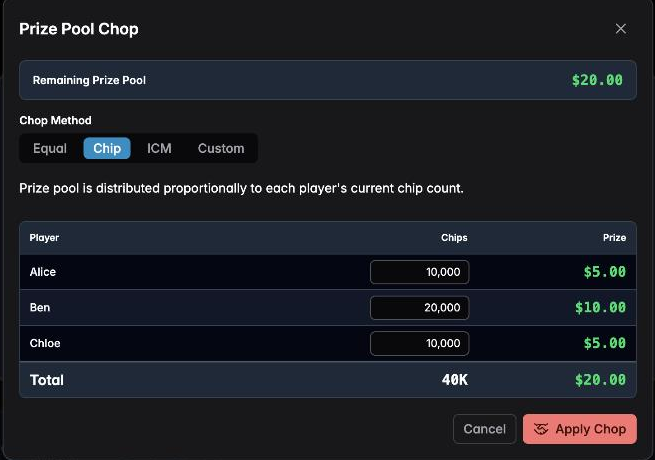 The chop dialog set to Chip, paying proportionally to stacks