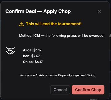 The confirmation dialog warning that applying the chop ends the tournament