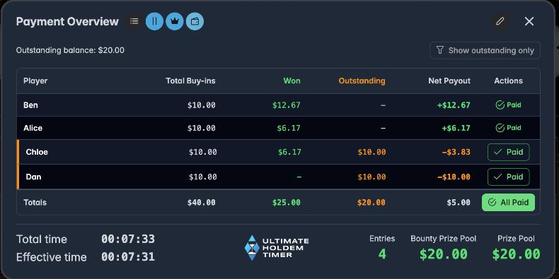 The Payment Overview with per-player buy-ins, winnings, outstanding amounts and net payout
