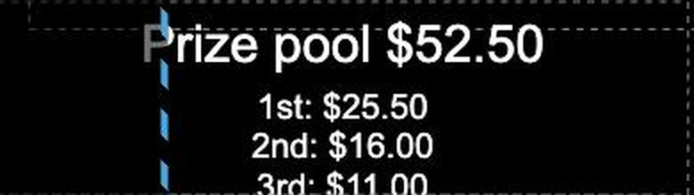 The Prizes component showing a prize pool and the first three places
