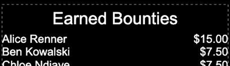 The Bounty Display component showing an Earned Bounties table with player names and amounts