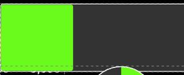 The Progress Bar component as a filled green bar